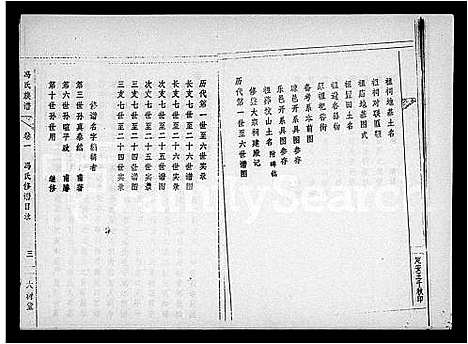 [下载][冯氏族谱_5卷_乐会冯氏家谱]海南.冯氏家谱.pdf