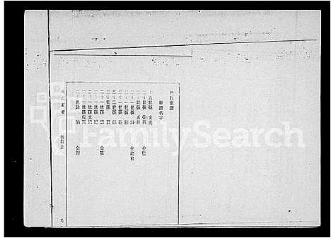 [下载][冯氏族谱_9卷_及卷首_冯氏家谱]海南.冯氏家谱_三.pdf