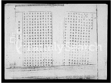 [下载][冯氏族谱_9卷_及卷首_冯氏家谱]海南.冯氏家谱_四.pdf