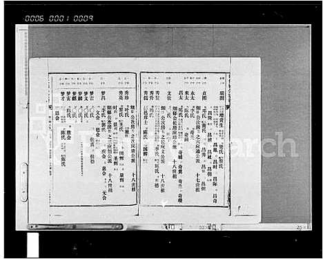 [下载][何氏家谱_存卷_何仁德公家谱]海南.何氏家谱_二.pdf