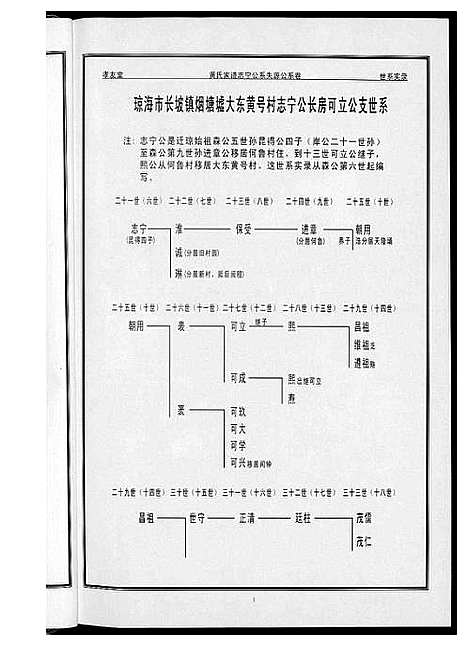 [下载][黄森公家谱]海南.黄森公家谱_四.pdf