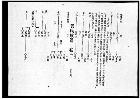 [下载][黄氏族谱_7卷_苍原登科公支重修新谱]海南.黄氏家谱_二.pdf