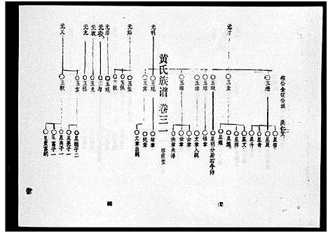 [下载][黄氏族谱_7卷_苍原登科公支重修新谱]海南.黄氏家谱_三.pdf