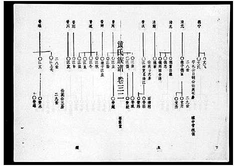 [下载][黄氏族谱_7卷_苍原登科公支重修新谱]海南.黄氏家谱_四.pdf