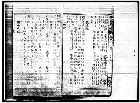 [下载][黄氏族谱_残卷]海南.黄氏家谱.pdf