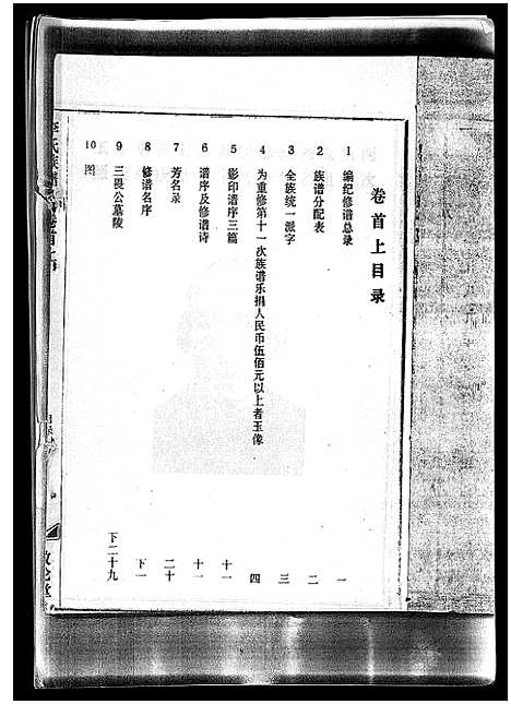 [下载][李氏族谱_41卷首3卷]海南.李氏家谱_一.pdf