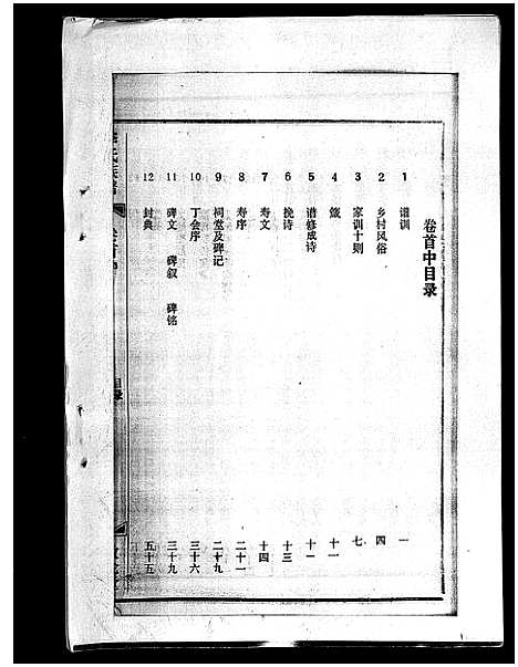 [下载][李氏族谱_41卷首3卷]海南.李氏家谱_二.pdf