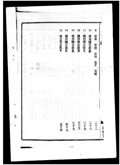 [下载][李氏族谱_41卷首3卷]海南.李氏家谱_五.pdf