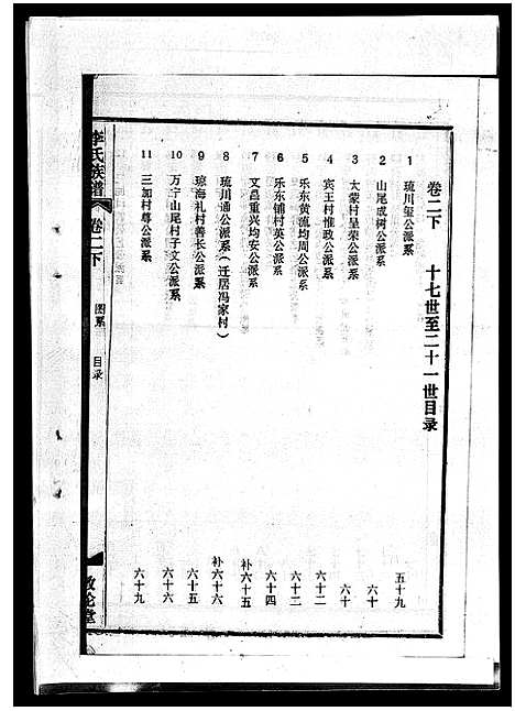 [下载][李氏族谱_41卷首3卷]海南.李氏家谱_六.pdf