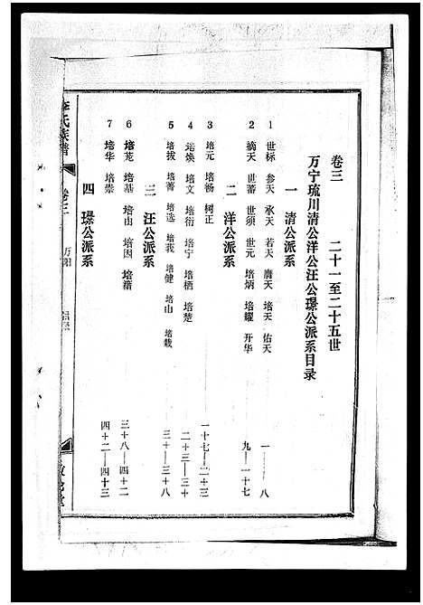 [下载][李氏族谱_41卷首3卷]海南.李氏家谱_七.pdf