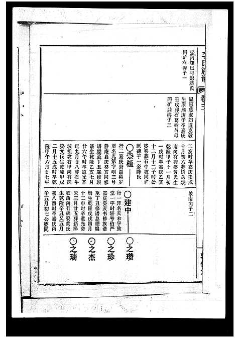 [下载][李氏族谱_41卷首3卷]海南.李氏家谱_七.pdf