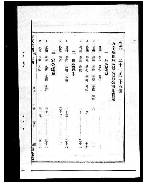 [下载][李氏族谱_41卷首3卷]海南.李氏家谱_八.pdf