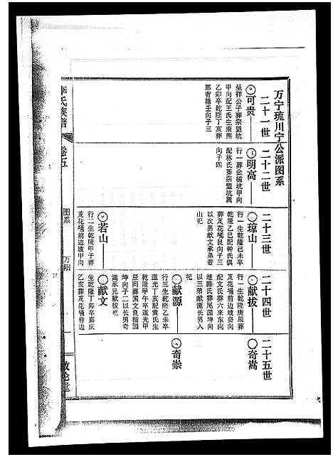 [下载][李氏族谱_41卷首3卷]海南.李氏家谱_九.pdf