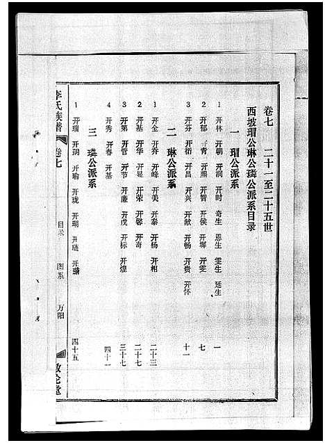 [下载][李氏族谱_41卷首3卷]海南.李氏家谱_十一.pdf