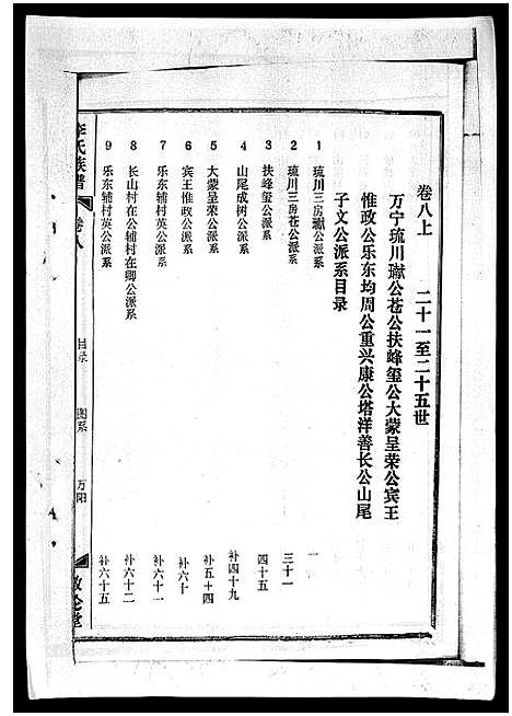 [下载][李氏族谱_41卷首3卷]海南.李氏家谱_十二.pdf