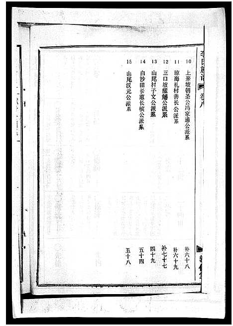 [下载][李氏族谱_41卷首3卷]海南.李氏家谱_十二.pdf