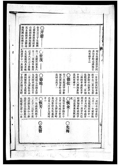 [下载][李氏族谱_41卷首3卷]海南.李氏家谱_十二.pdf