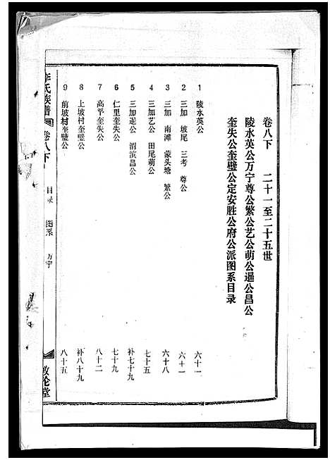 [下载][李氏族谱_41卷首3卷]海南.李氏家谱_十三.pdf