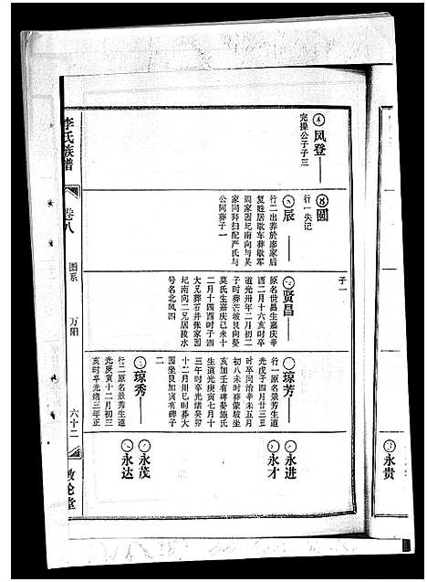 [下载][李氏族谱_41卷首3卷]海南.李氏家谱_十三.pdf