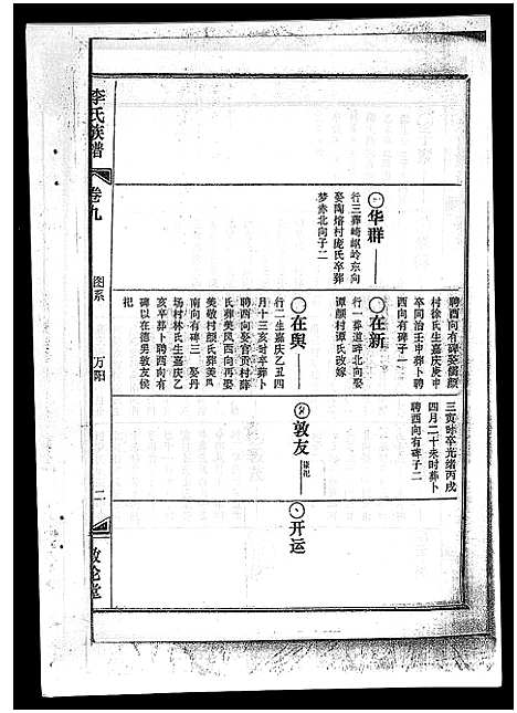 [下载][李氏族谱_41卷首3卷]海南.李氏家谱_十四.pdf