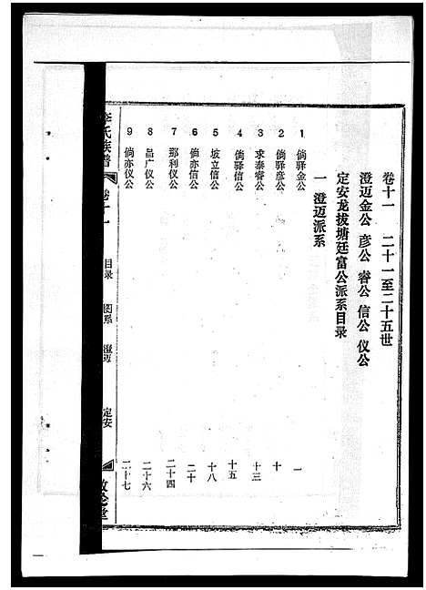 [下载][李氏族谱_41卷首3卷]海南.李氏家谱_十六.pdf