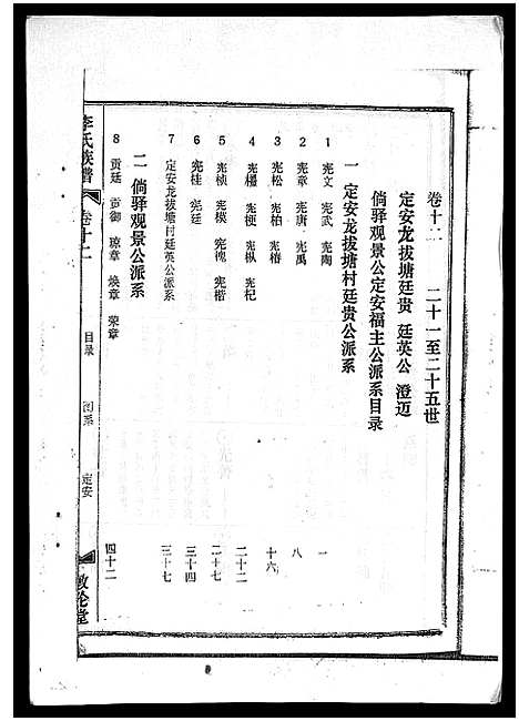 [下载][李氏族谱_41卷首3卷]海南.李氏家谱_十七.pdf