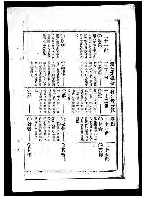 [下载][李氏族谱_41卷首3卷]海南.李氏家谱_十七.pdf