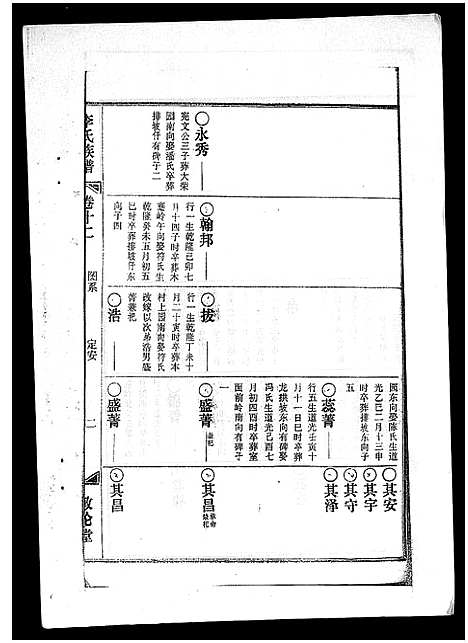 [下载][李氏族谱_41卷首3卷]海南.李氏家谱_十七.pdf