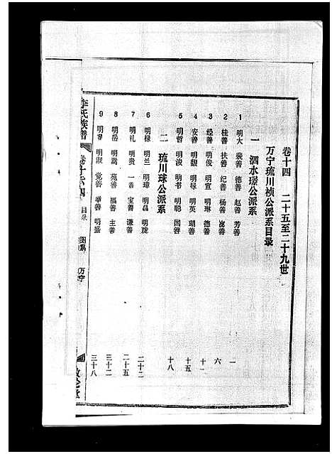 [下载][李氏族谱_41卷首3卷]海南.李氏家谱_十九.pdf