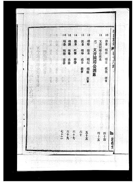 [下载][李氏族谱_41卷首3卷]海南.李氏家谱_十九.pdf