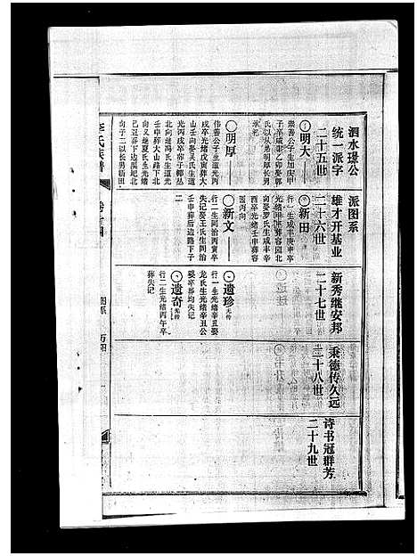 [下载][李氏族谱_41卷首3卷]海南.李氏家谱_十九.pdf