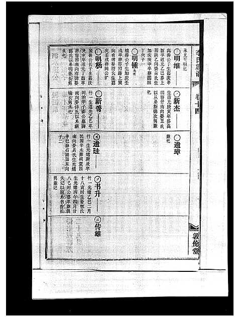 [下载][李氏族谱_41卷首3卷]海南.李氏家谱_十九.pdf