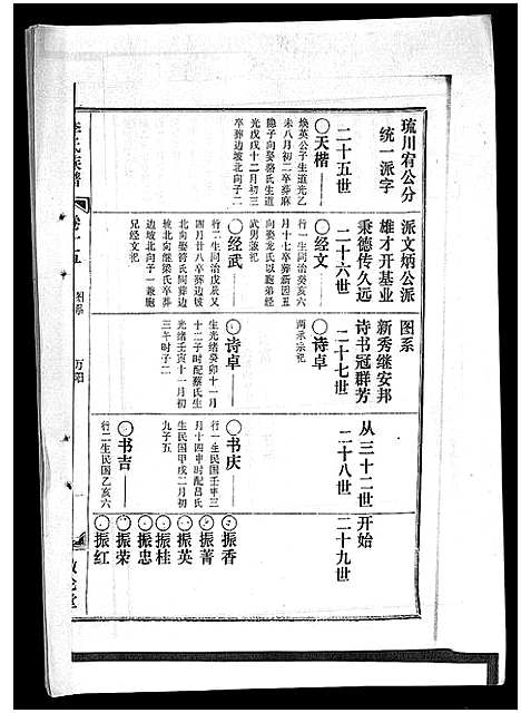 [下载][李氏族谱_41卷首3卷]海南.李氏家谱_二十.pdf