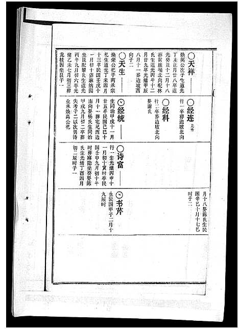 [下载][李氏族谱_41卷首3卷]海南.李氏家谱_二十.pdf