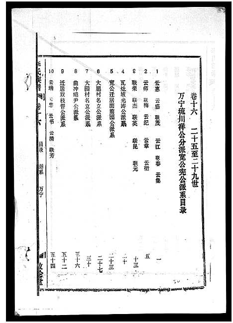 [下载][李氏族谱_41卷首3卷]海南.李氏家谱_二十一.pdf