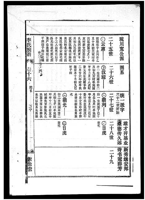 [下载][李氏族谱_41卷首3卷]海南.李氏家谱_二十一.pdf