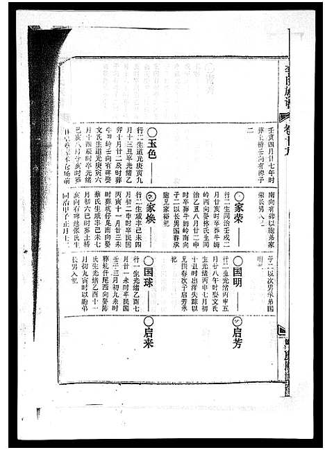 [下载][李氏族谱_41卷首3卷]海南.李氏家谱_二十四.pdf