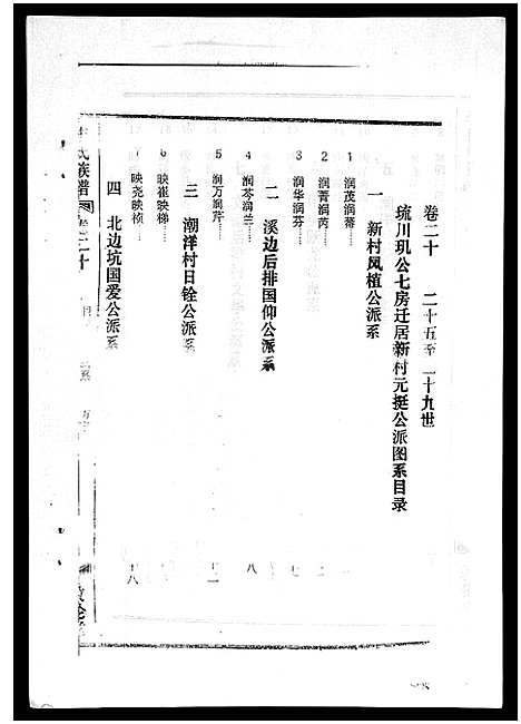 [下载][李氏族谱_41卷首3卷]海南.李氏家谱_二十五.pdf