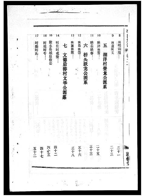 [下载][李氏族谱_41卷首3卷]海南.李氏家谱_二十五.pdf