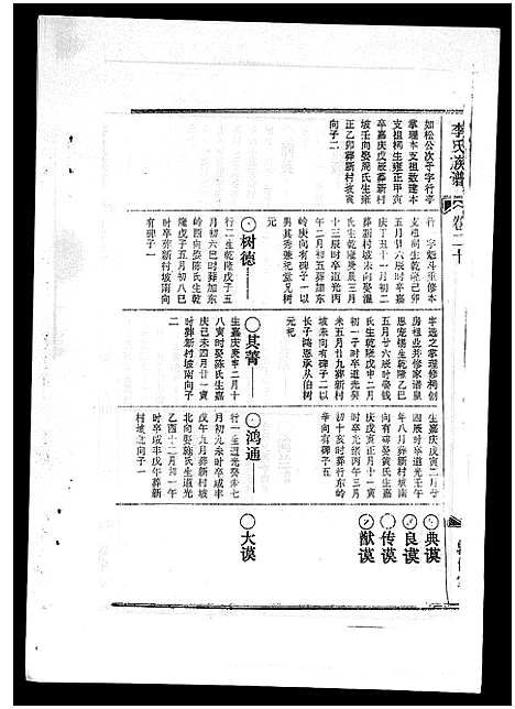 [下载][李氏族谱_41卷首3卷]海南.李氏家谱_二十五.pdf