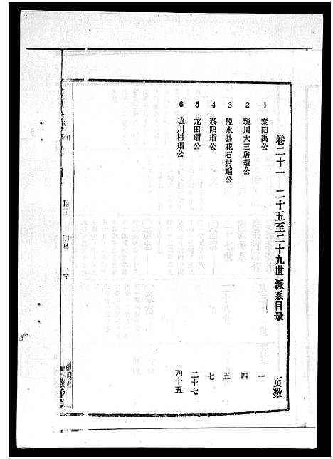 [下载][李氏族谱_41卷首3卷]海南.李氏家谱_二十六.pdf