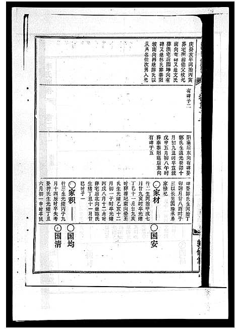 [下载][李氏族谱_41卷首3卷]海南.李氏家谱_二十六.pdf