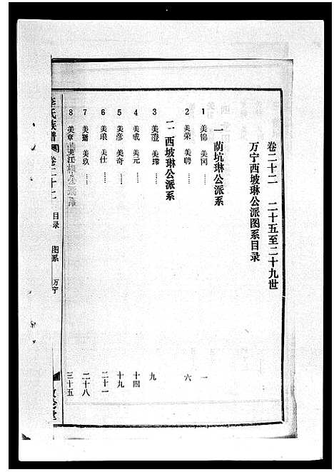 [下载][李氏族谱_41卷首3卷]海南.李氏家谱_二十七.pdf