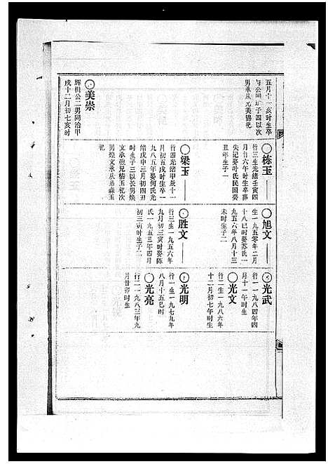 [下载][李氏族谱_41卷首3卷]海南.李氏家谱_二十七.pdf