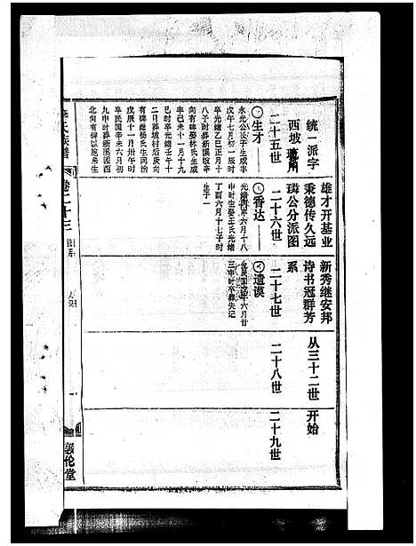 [下载][李氏族谱_41卷首3卷]海南.李氏家谱_二十八.pdf