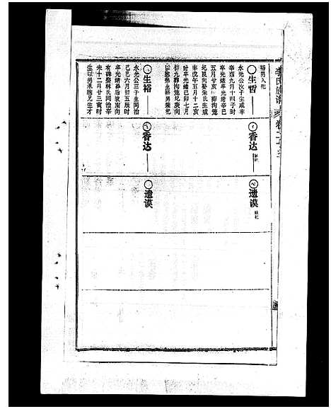 [下载][李氏族谱_41卷首3卷]海南.李氏家谱_二十八.pdf