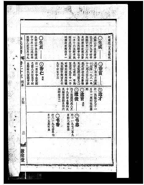 [下载][李氏族谱_41卷首3卷]海南.李氏家谱_二十八.pdf