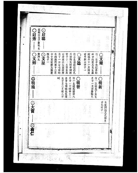 [下载][李氏族谱_41卷首3卷]海南.李氏家谱_二十九.pdf