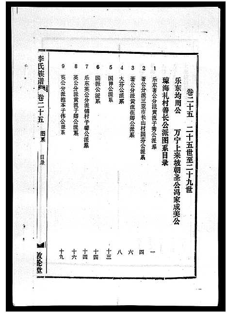 [下载][李氏族谱_41卷首3卷]海南.李氏家谱_三十.pdf