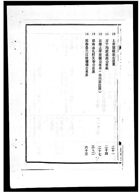 [下载][李氏族谱_41卷首3卷]海南.李氏家谱_三十.pdf